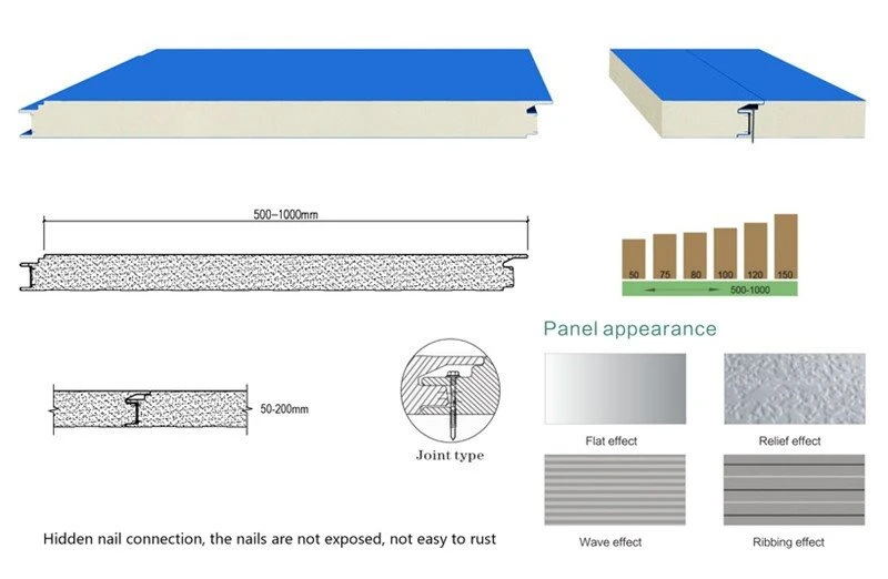news-750-489 external wall panel